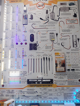 НоменклатураПрисоединенныеФайлы