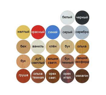 НоменклатураПрисоединенныеФайлы