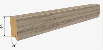 НоменклатураПрисоединенныеФайлы