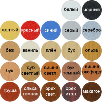 НоменклатураПрисоединенныеФайлы